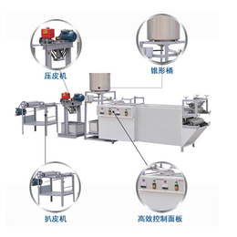千张机操作技术咨询指南——山东中科圣创专业支持
